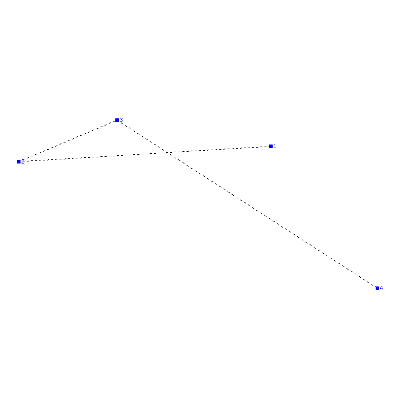 Flugauswertung